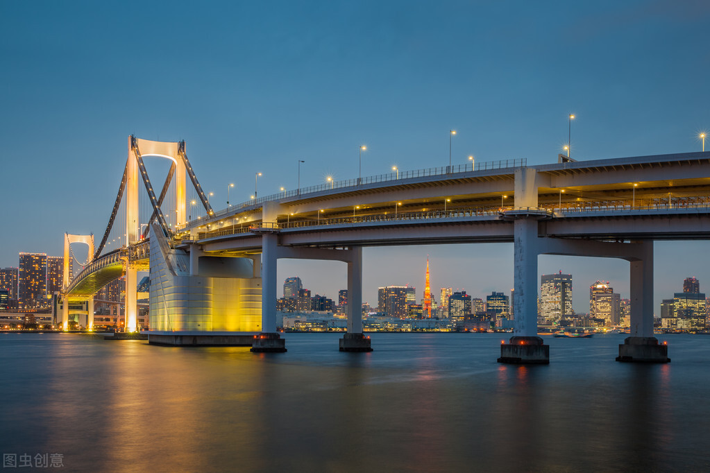 全球十大顶尖桥梁技术强国，谁名列第一？